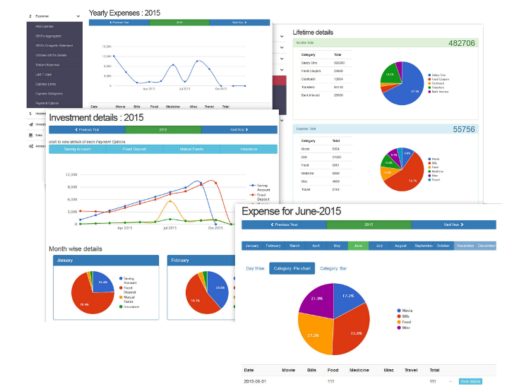 Graphs data 7f782d5f99a29b705a03f7ef9a6f31029cf9a61b77b1f1fe226ff5055a7db049